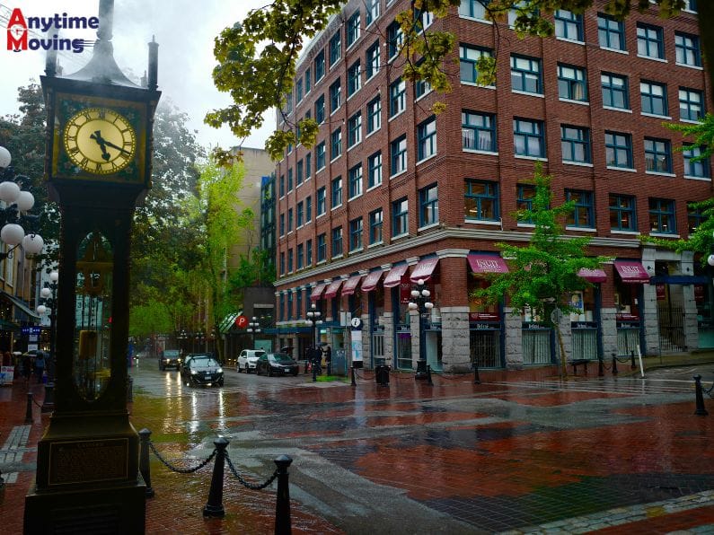 Top residential neighborhoods for families in Vancouver